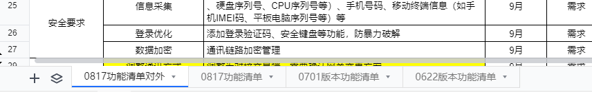 产品经理，产品经理网站